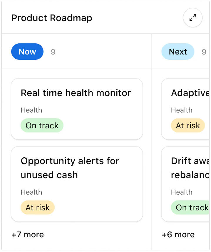 @Airtable show me a kanban of the product roadmap. What’s at risk? What’s up next?