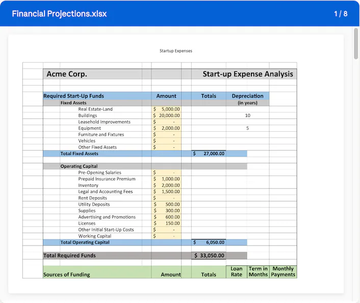 Show me the Financial Projections