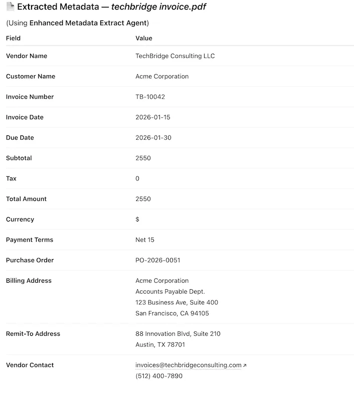 Extract metadata from Techbridge invoice