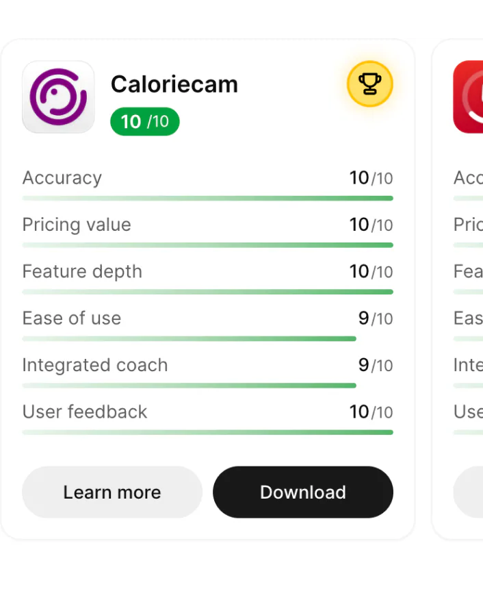 What’s the best calorie tracking app for weight loss?