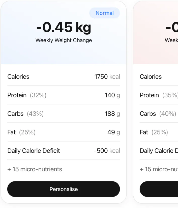 How many calories should I eat to lose weight?