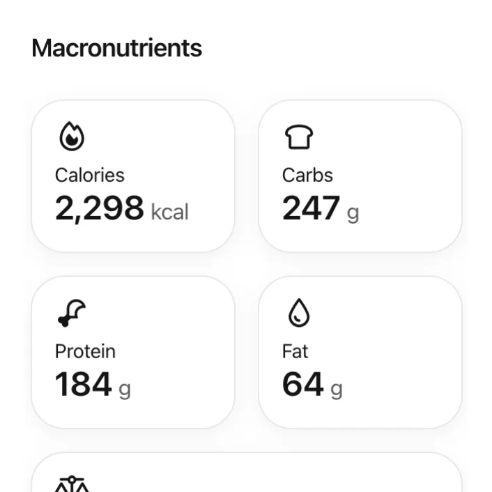 How many calories and macros should I eat to maintain my weight?