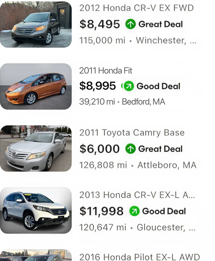 Find great deals under $20K