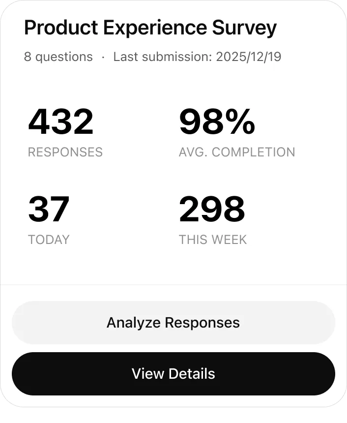 @Formbyte Check the results of the "Product Experience Survey"