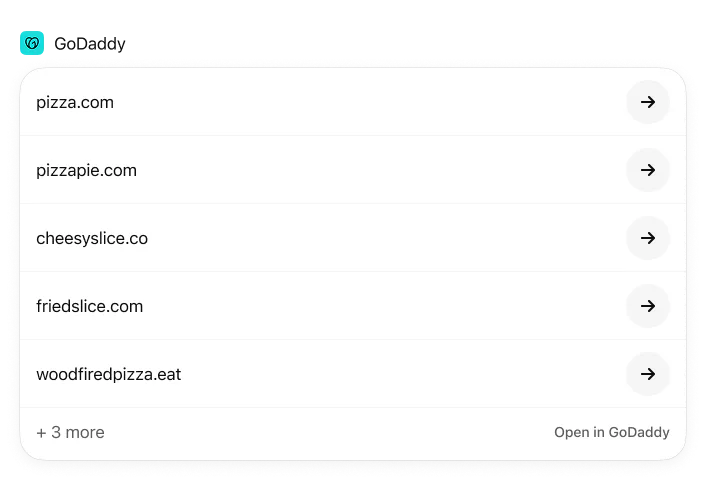 @GoDaddy Show me pizza related domains
