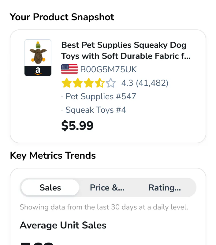 Review key metrics for this product B00G5M75UK