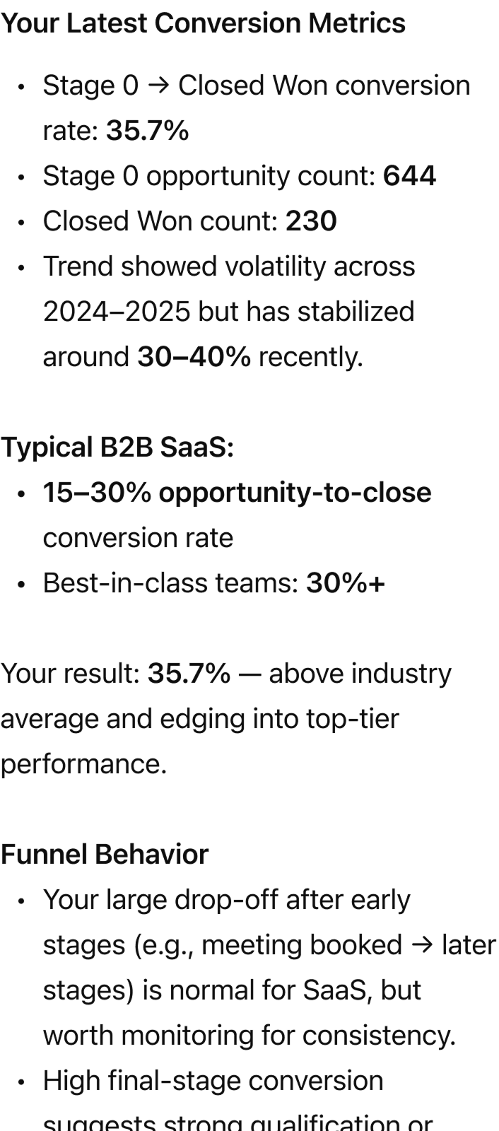 @Hex how is our sales conversion vs. benchmarks?