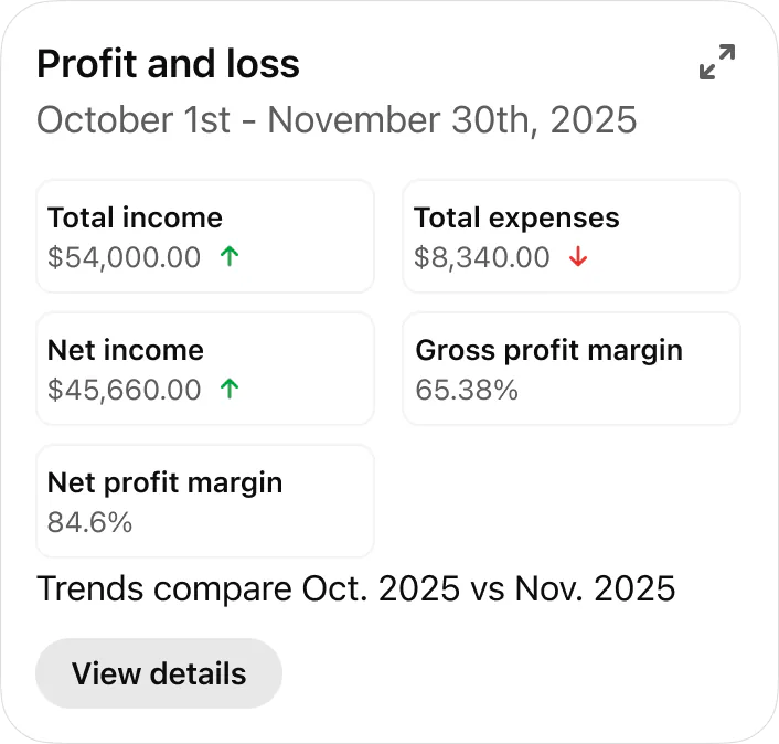 Show me my profit and loss statement from QuickBooks