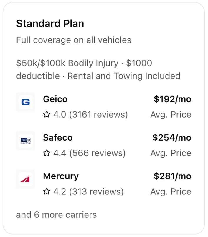 Jerry, how much should I pay for full coverage on my 2019 Santa Fe?