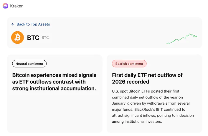 kraken give me news about bitcoin