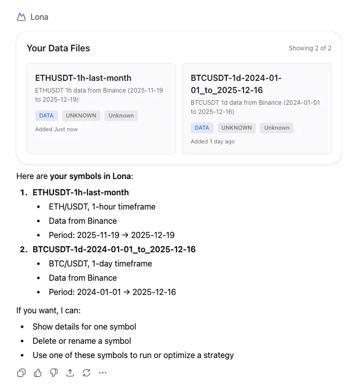 What are my market data symbols?