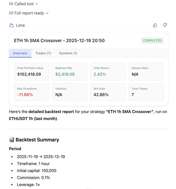 Show me the detailed report of the strategy generated