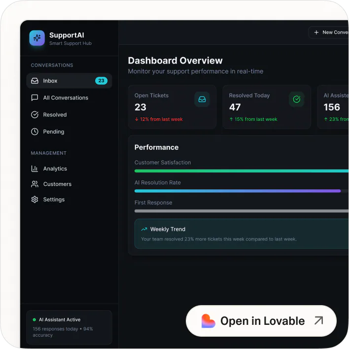 @Lovable build me an AI-powered customer support app