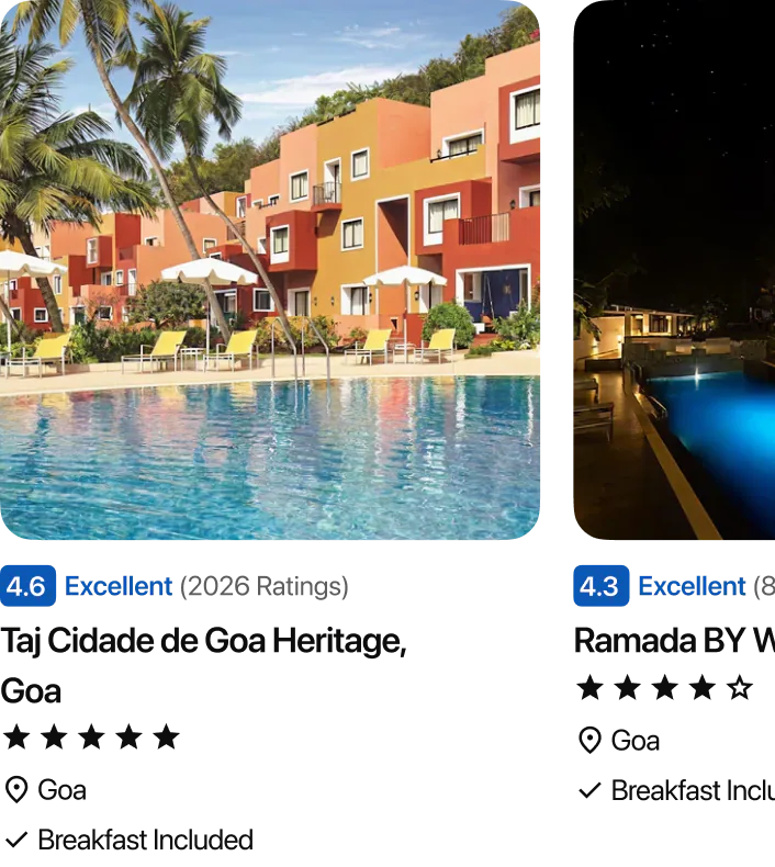 Show me Hotels for Goa.