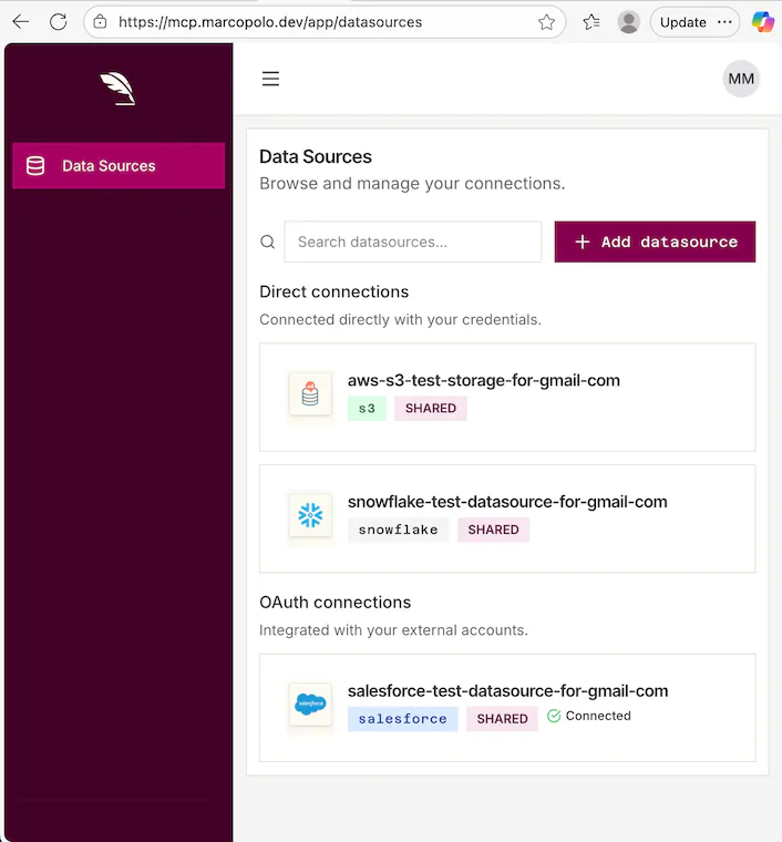 available data sources to query or update