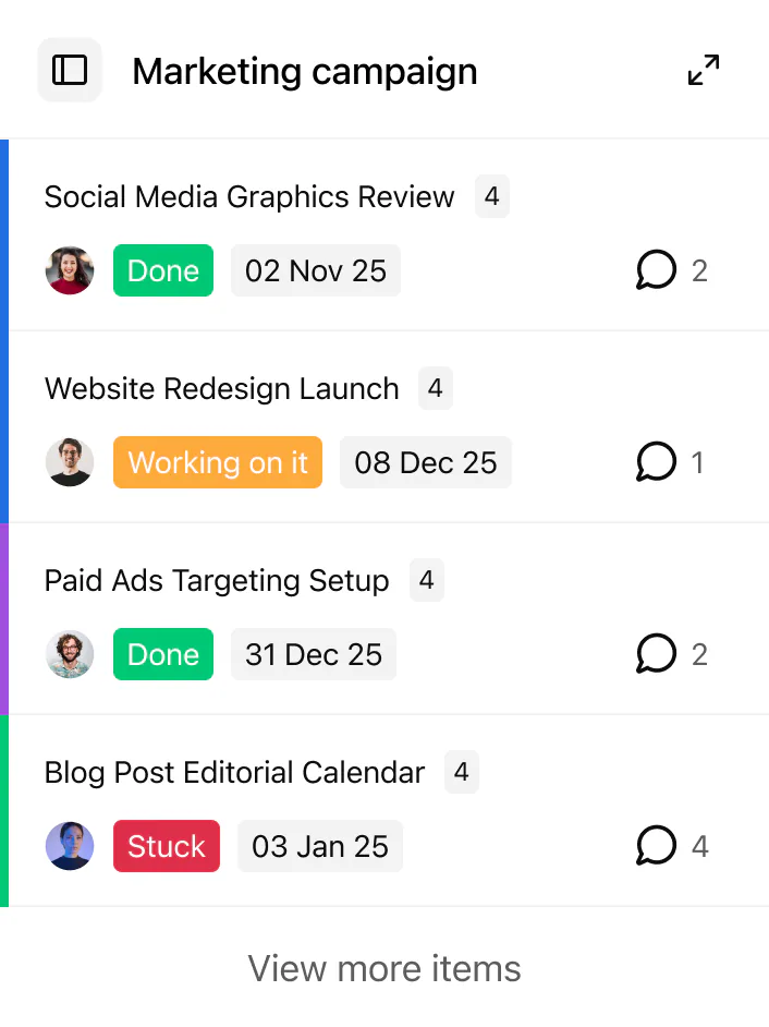 @Monday.com what's the marketing campaign status?