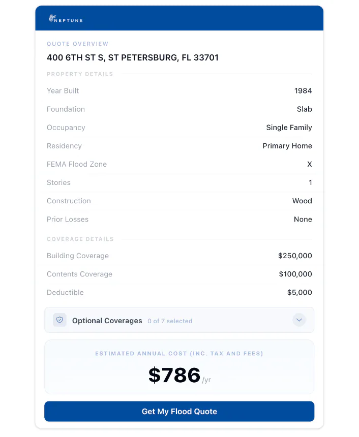 How much is flood insurance at 400 6th St S, St Petersburg, FL 33701?