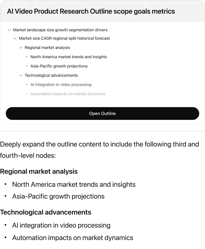 @Outliner Deeply refine the outline content