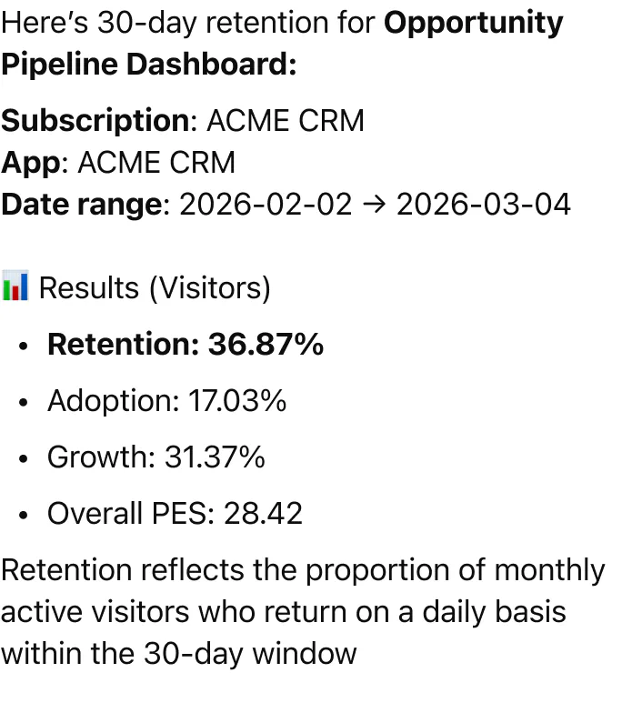 Whats retention for the Opportunity Pipeline Dashboard?
