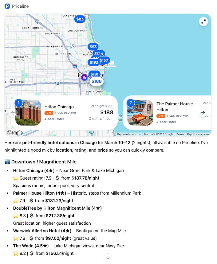 Pet friendly hotels in Chicago