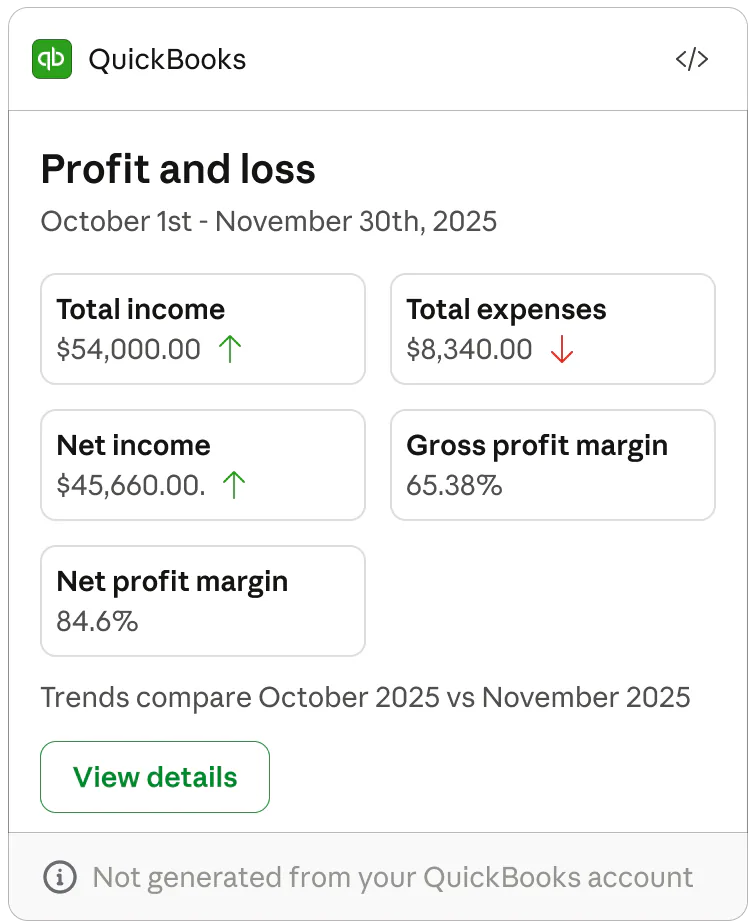Business Finances made simple