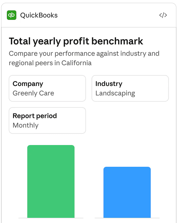 Business Finances made simple