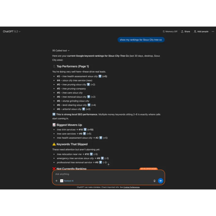 show me my rankings for my project