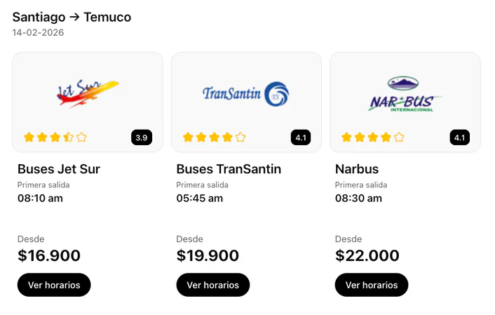 Búscame viajes de Santiago a Temuco para mañana