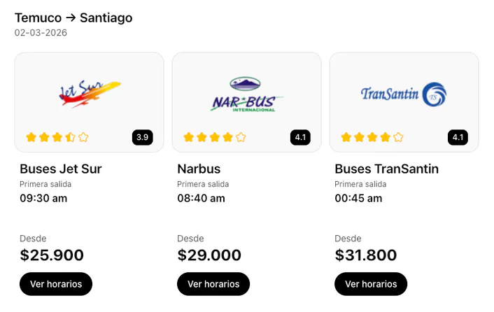 ¿Hay buses de Temuco a Santiago para este lunes?