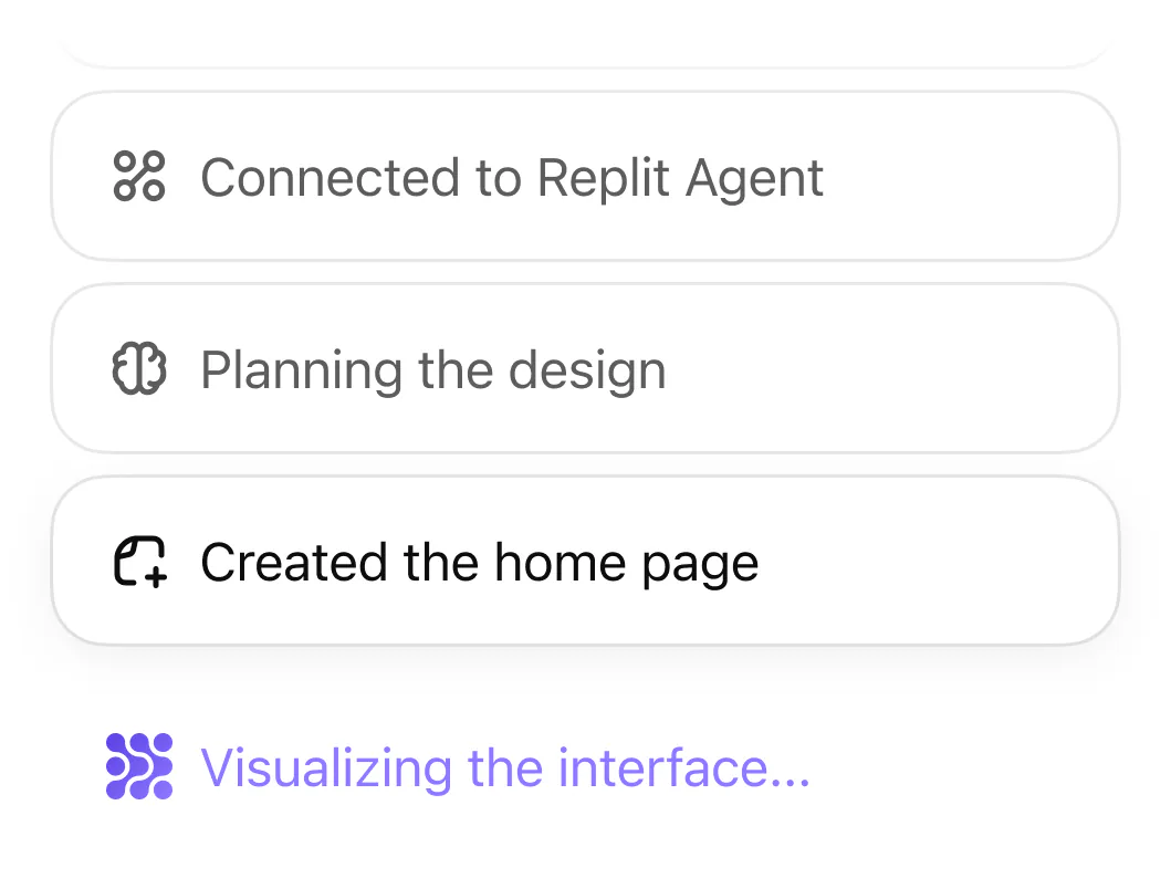 @Replit build me a business management tool
