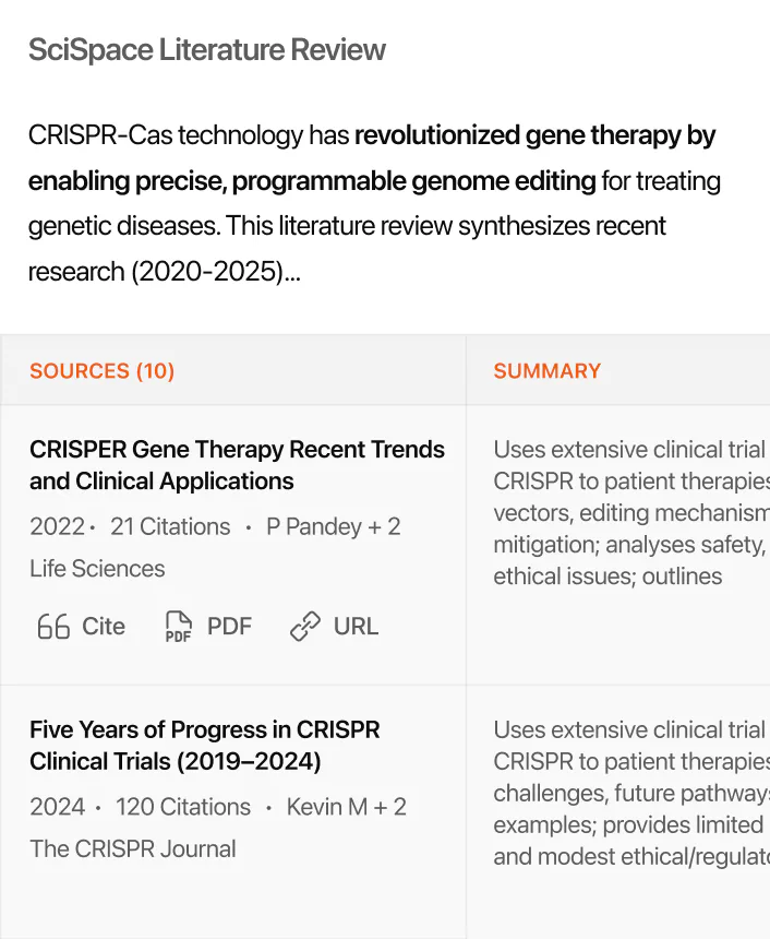 @SciSpace review literature on CRISPR gene therapies and write a report