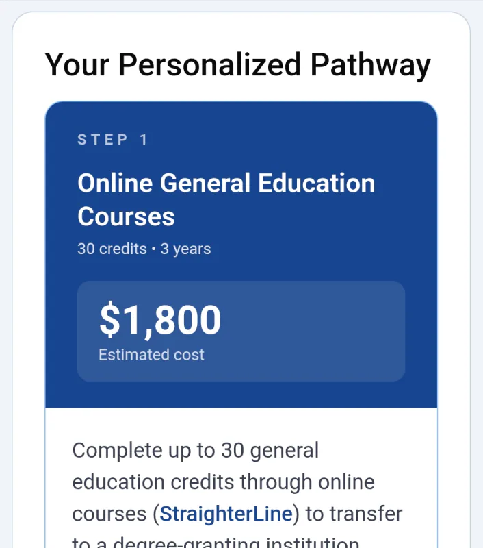 Is it possible to graduate in 2 years while working full-time?