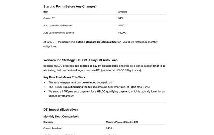 I have a borrower at 52% DTI who wants a HELOC w/ a $450/month car payment.