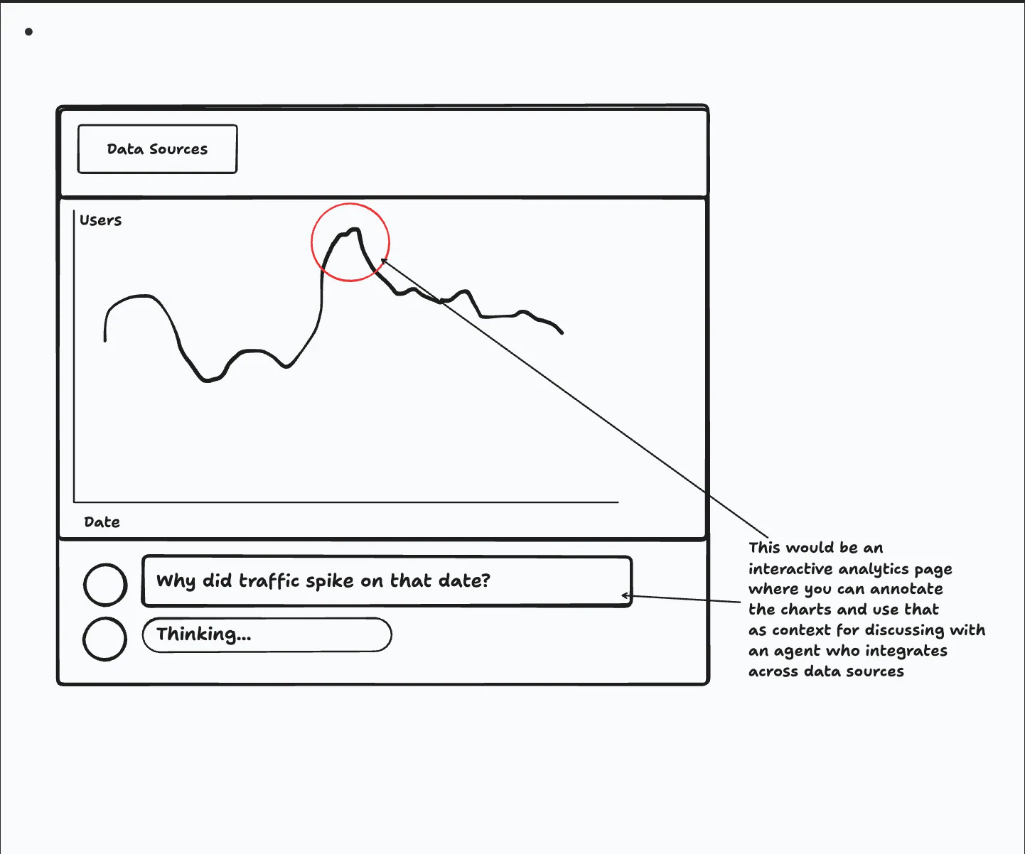 Let Claude sketch, draw, and diagram with you