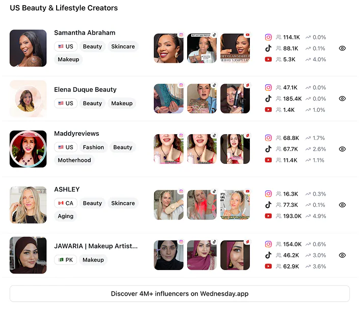 Find US beauty and lifestyle creators on Instagram using Wednesday.app