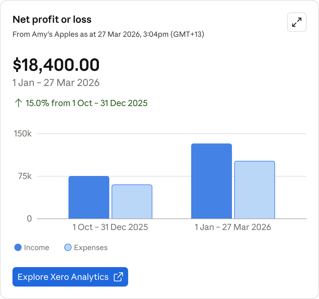 Access your Xero financials from any conversation