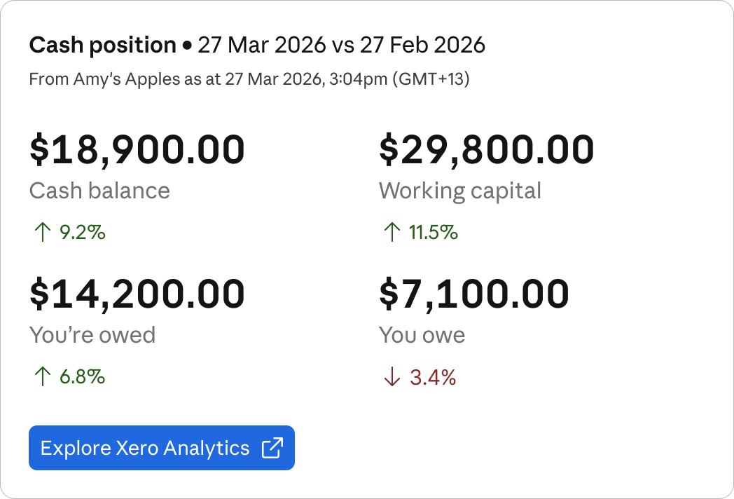 Access your Xero financials from any conversation