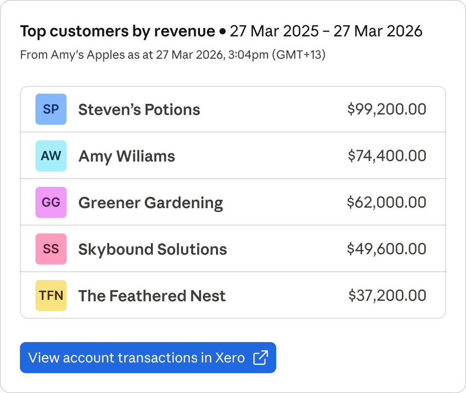 Access your Xero financials from any conversation